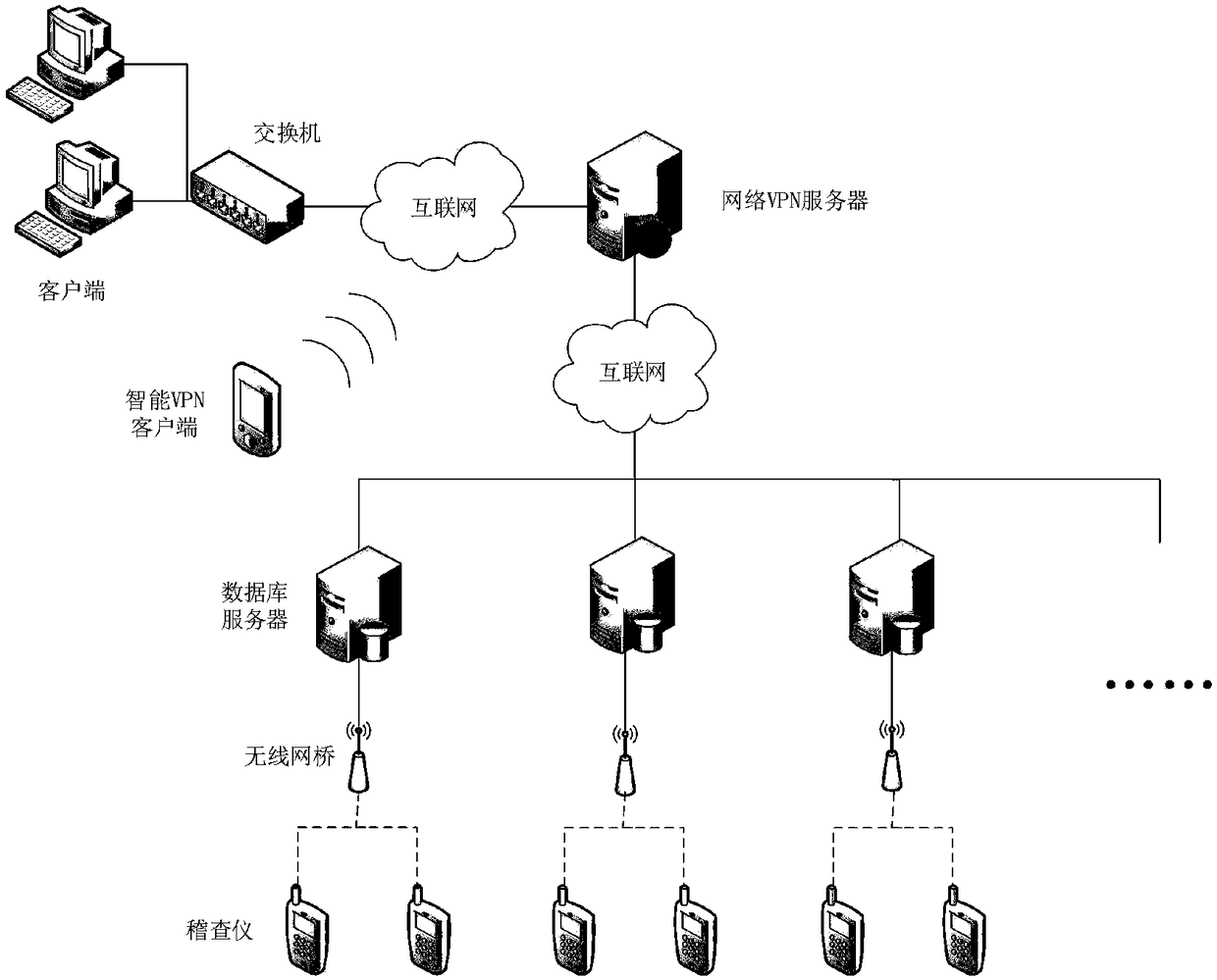 Highway green aisle vehicle information management system