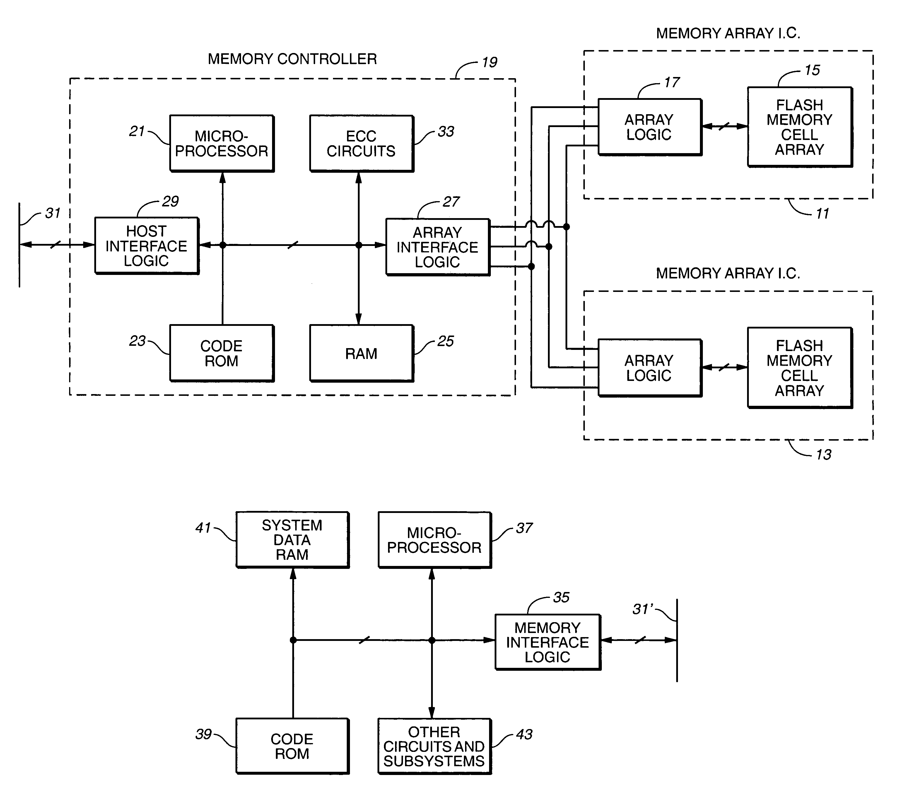 Corrected data storage and handling methods