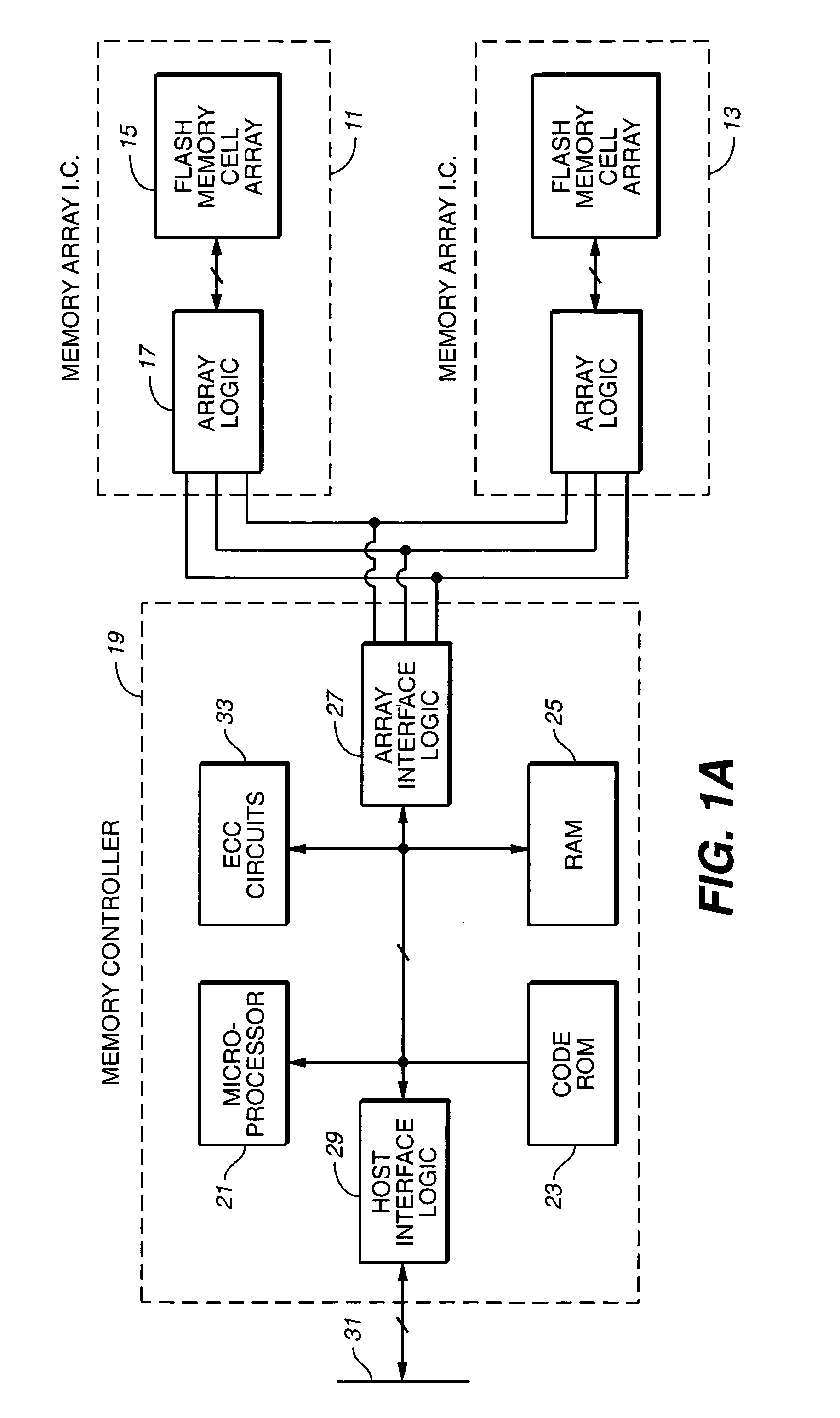 Corrected data storage and handling methods