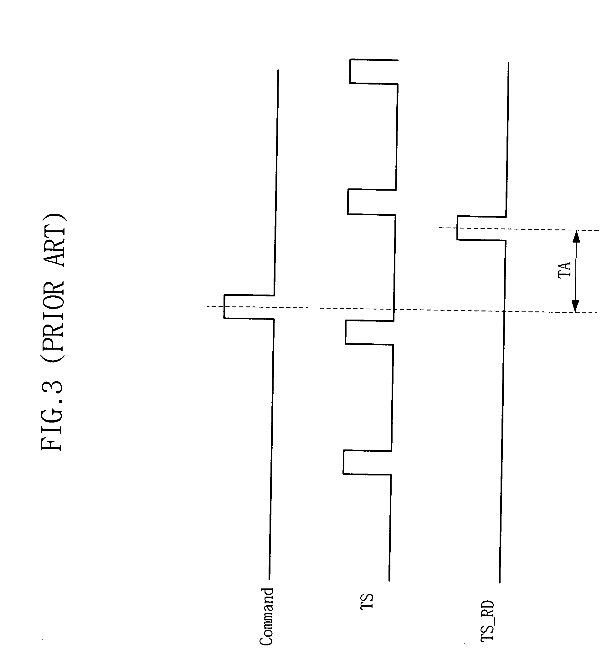 Method for outputting internal temperature data in semiconductor memory device and circuit of outputting internal temperature data thereby