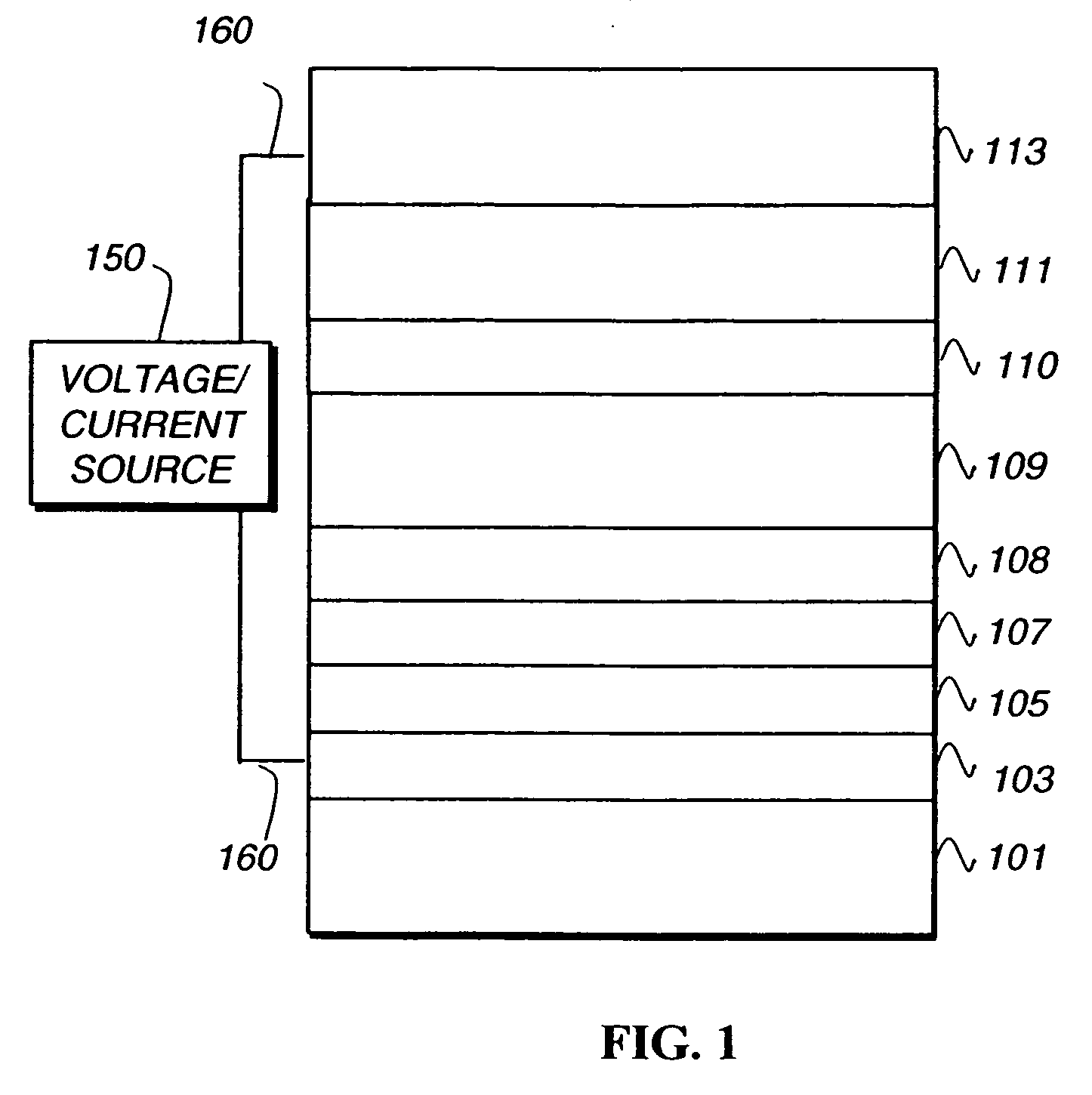 Phosphorescent iridium complexes