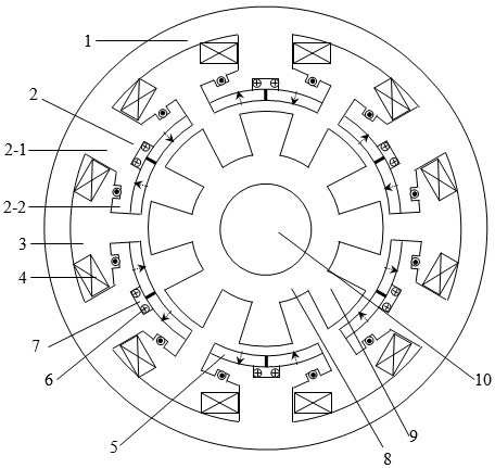 Hybrid excitation flux reversal motor