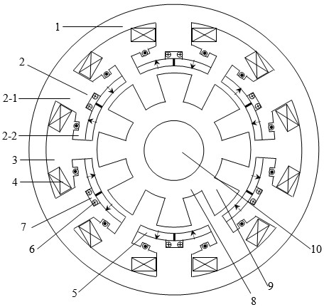 Hybrid excitation flux reversal motor