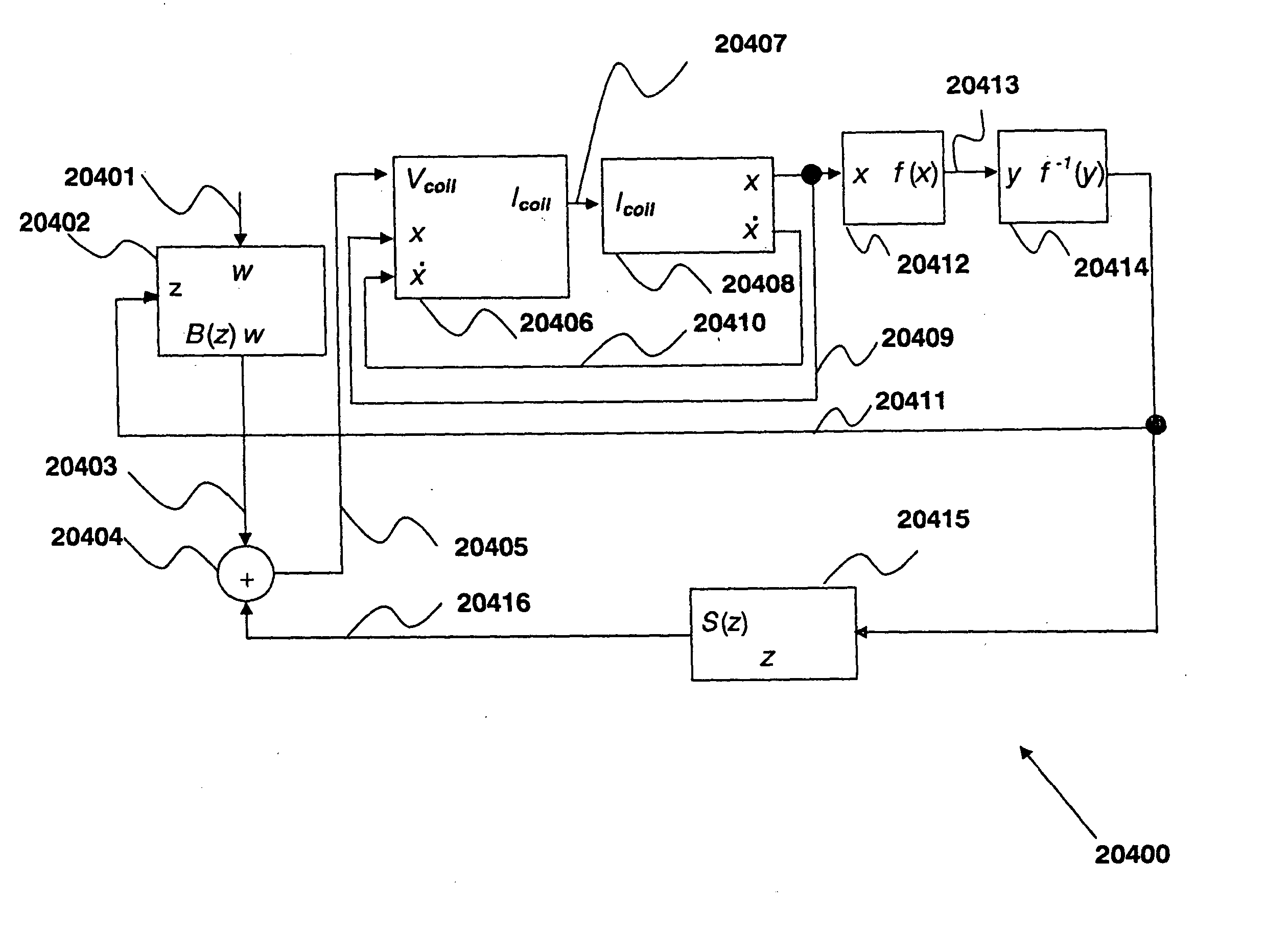 Calibration of an actuator