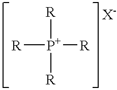 Process for the introduction of additives, into polymer melts