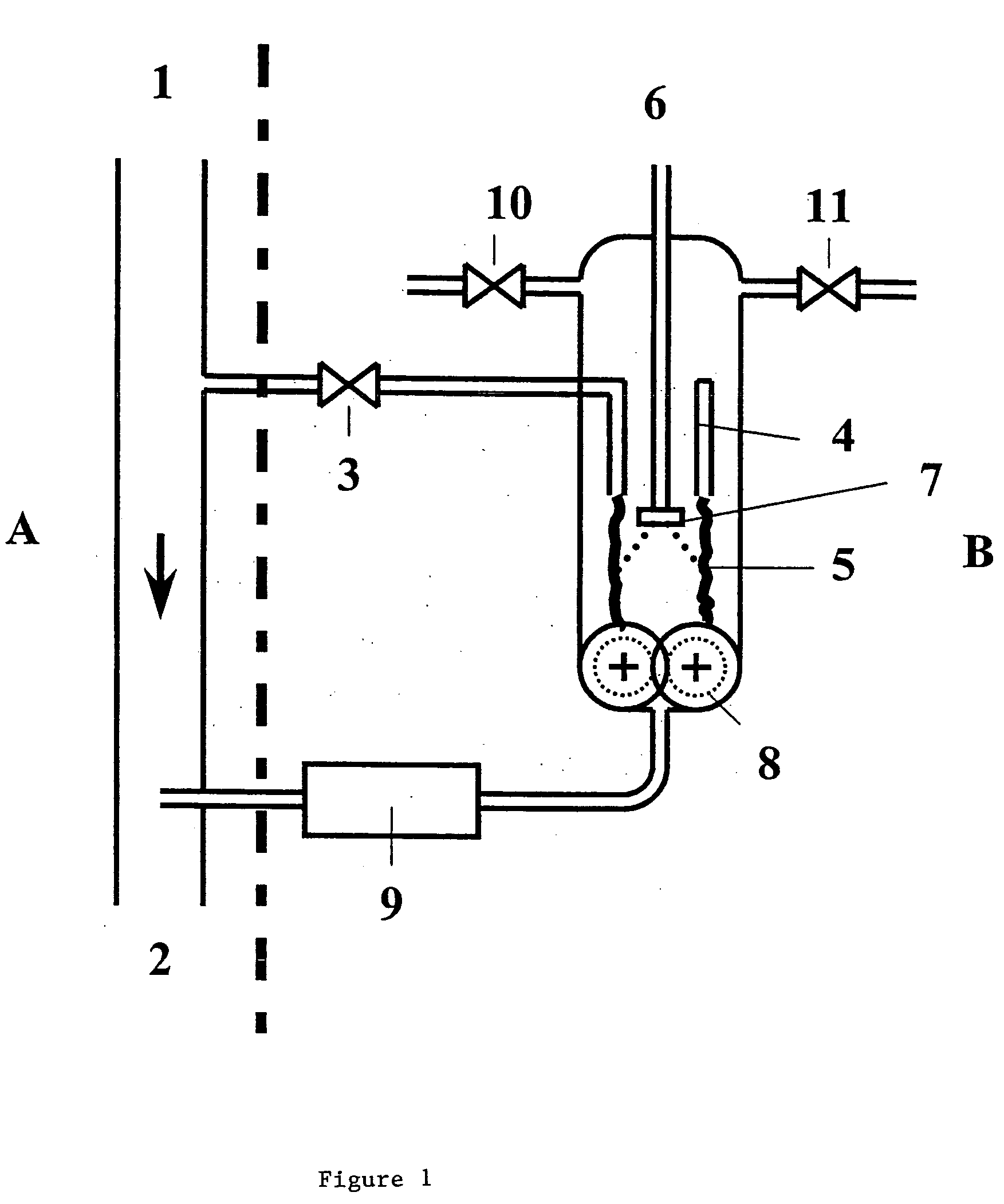 Process for the introduction of additives, into polymer melts