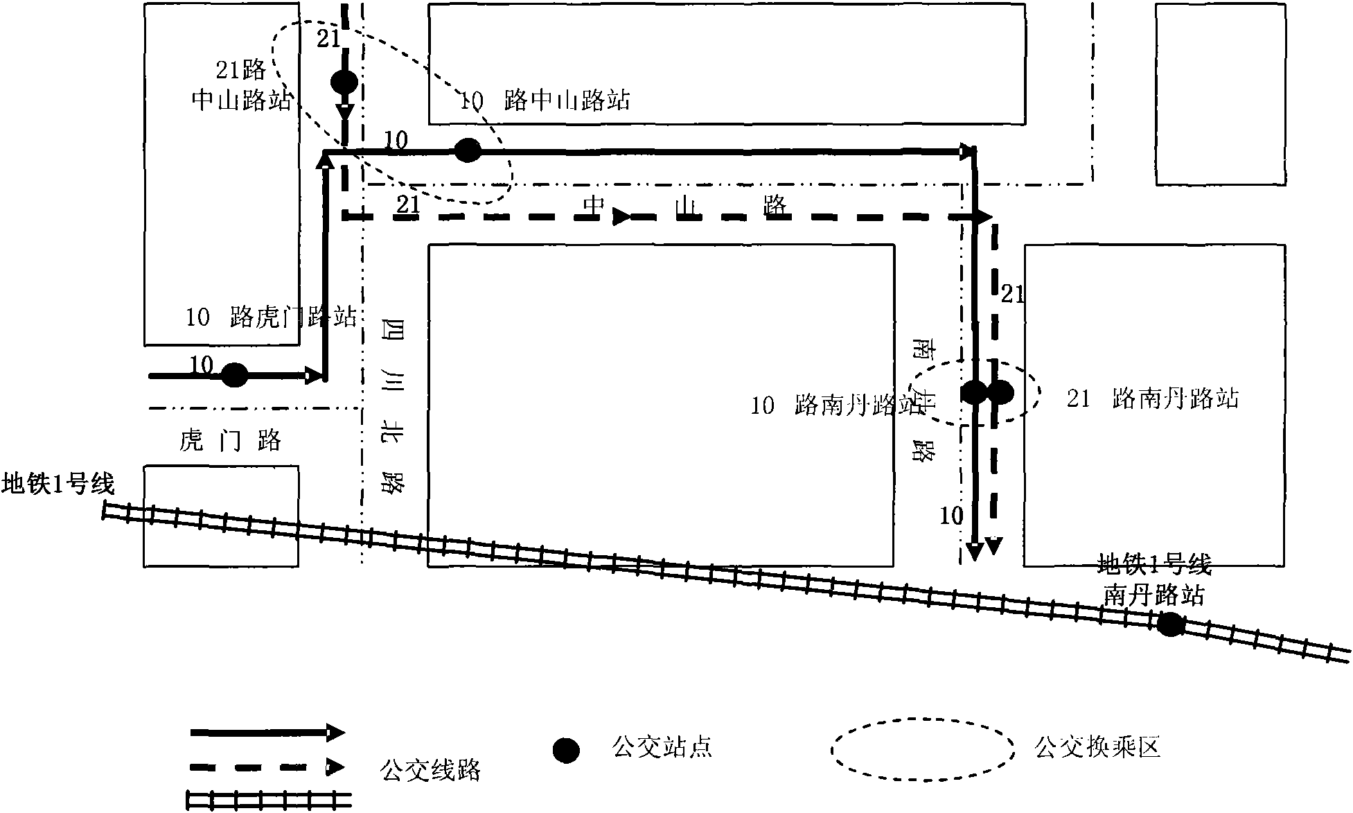 Method and device for constructing bus transfer network