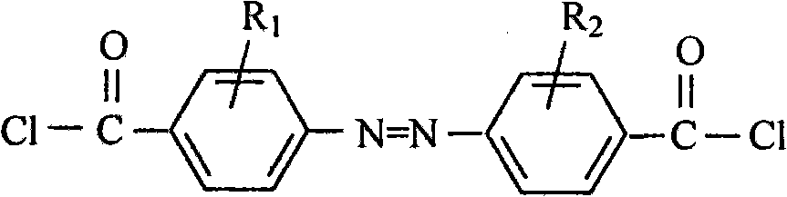 Dyeing method of alkali-resistant dispersed dye used by dacron ultrafine fiber