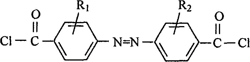 Dyeing method of alkali-resistant dispersed dye used by dacron ultrafine fiber