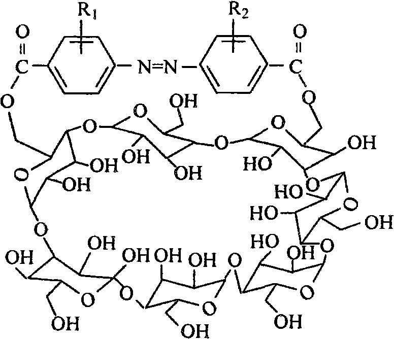 Dyeing method of alkali-resistant dispersed dye used by dacron ultrafine fiber