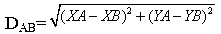 A method for accurate measurement by using dual prisms, and a measuring rod