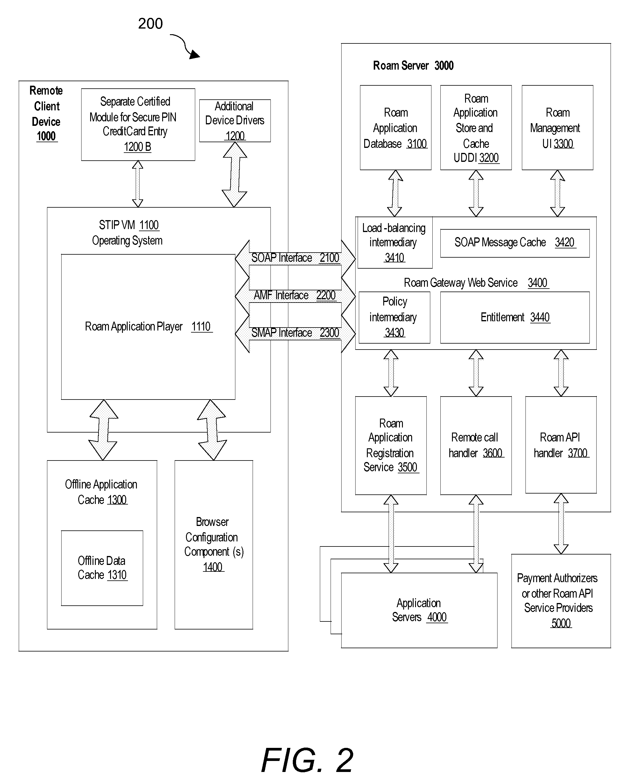 System and method for playing rich internet applications in remote computing devices