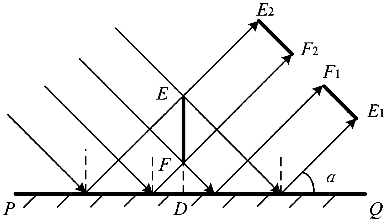 An ink cone detection device and method suitable for inkjet printing