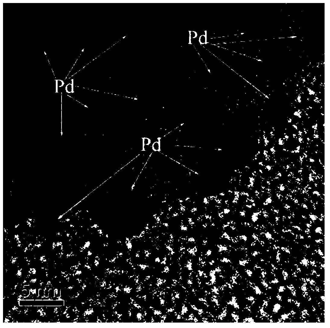 Preparation method of C2 selective hydrogenation catalyst