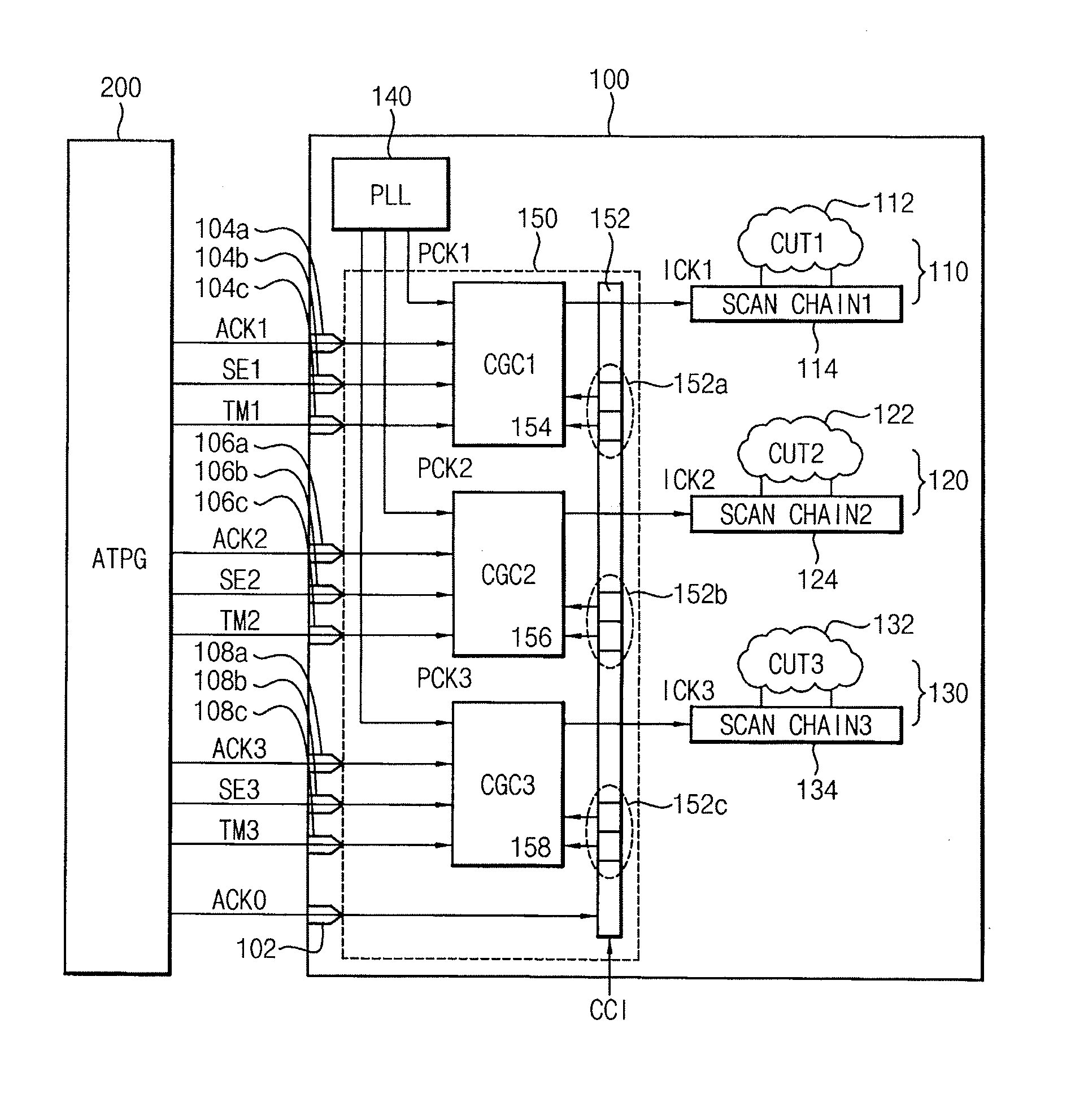 On-chip controller and a system-on-chip