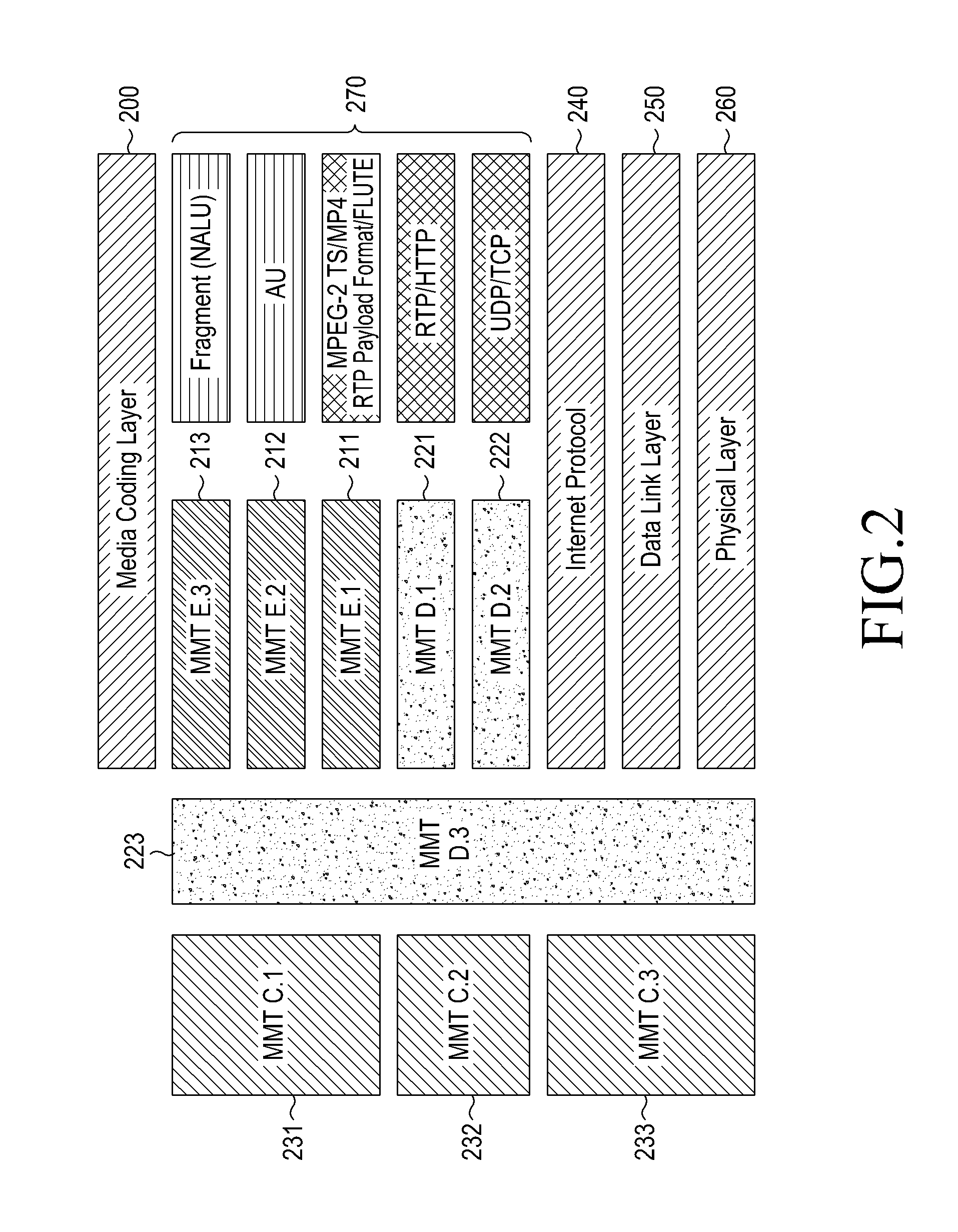 Interface apparatus and method for transmitting and receiving media data