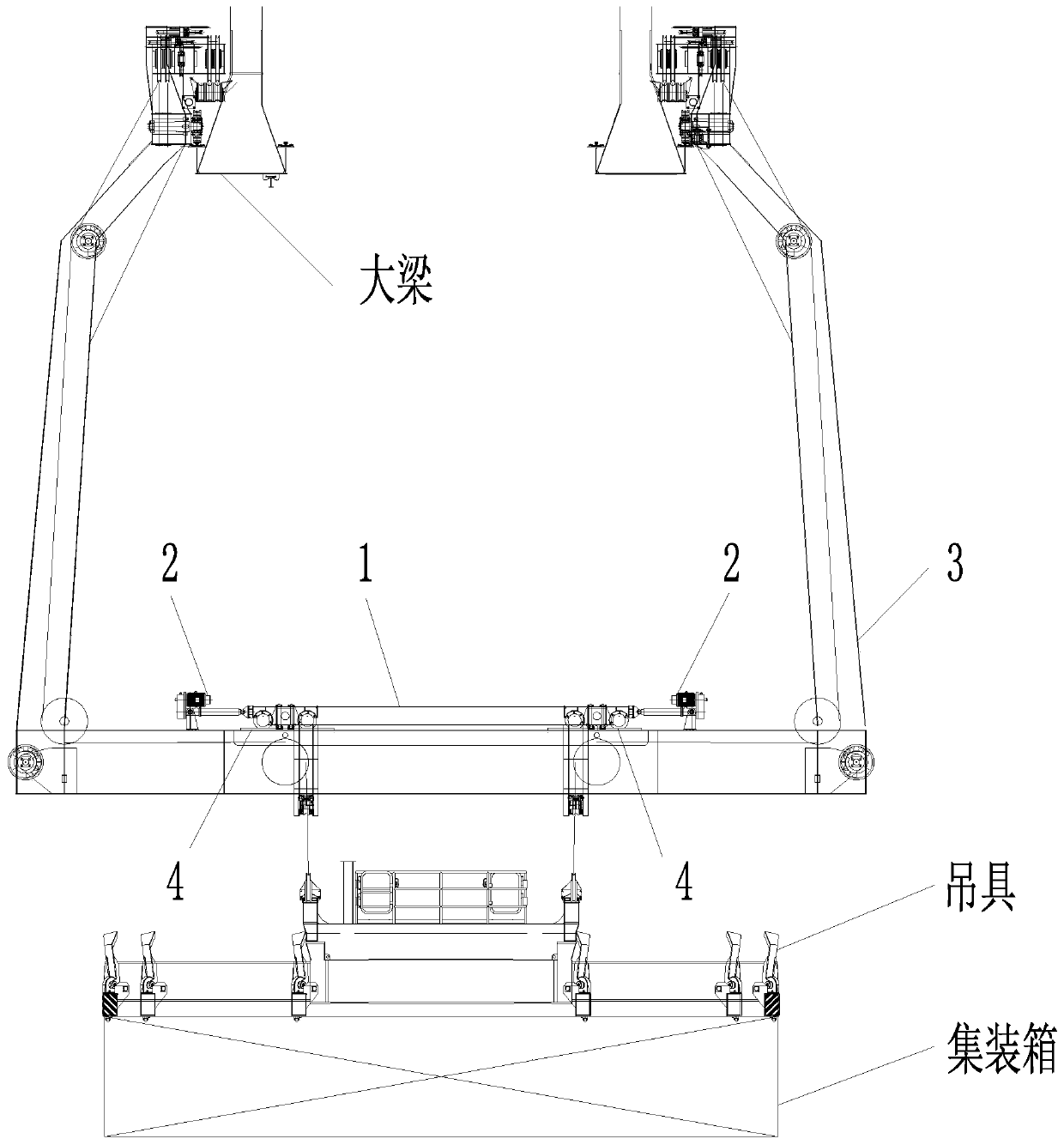 Shore bridge trolley lifting appliance fine adjustment shifting system