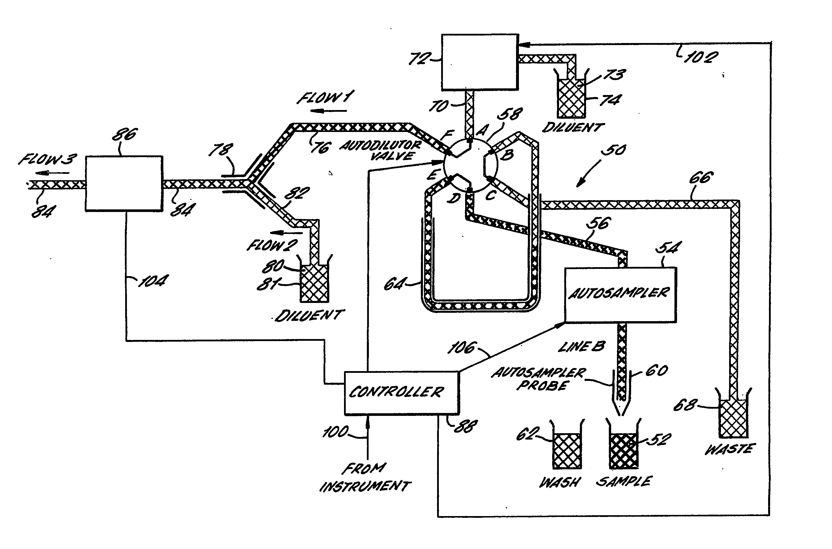 Method and apparatus for pumping and diluting a sample