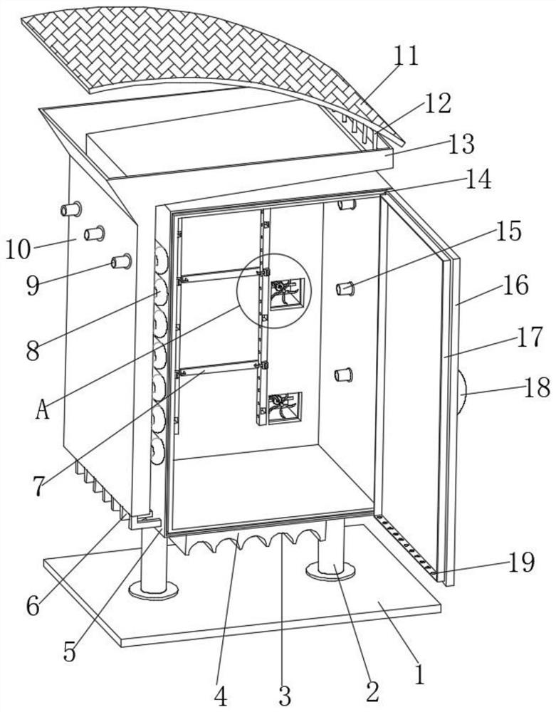 Intelligent power distribution cabinet for preventing instrument lens from being atomized