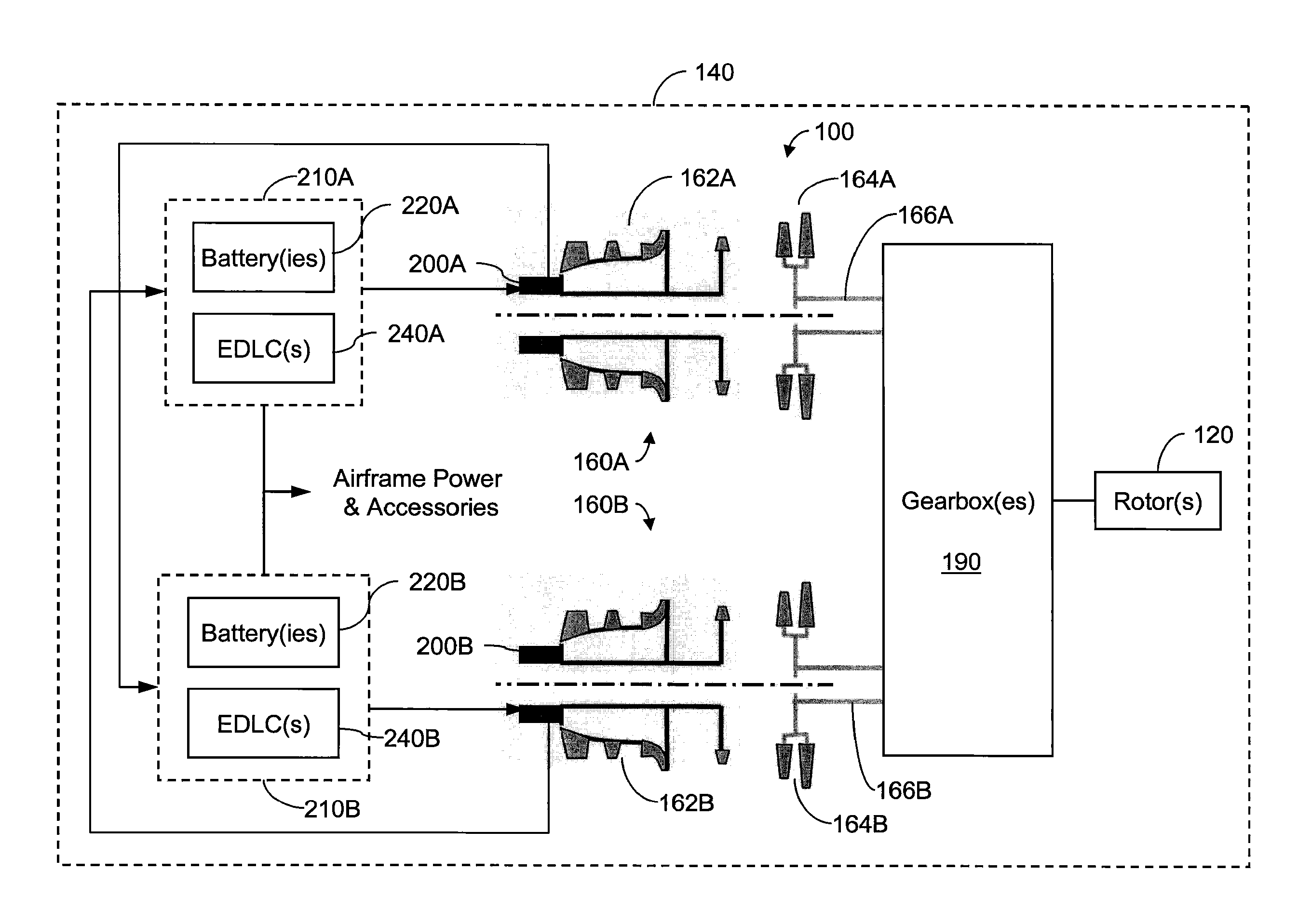 Starting of aircraft engine