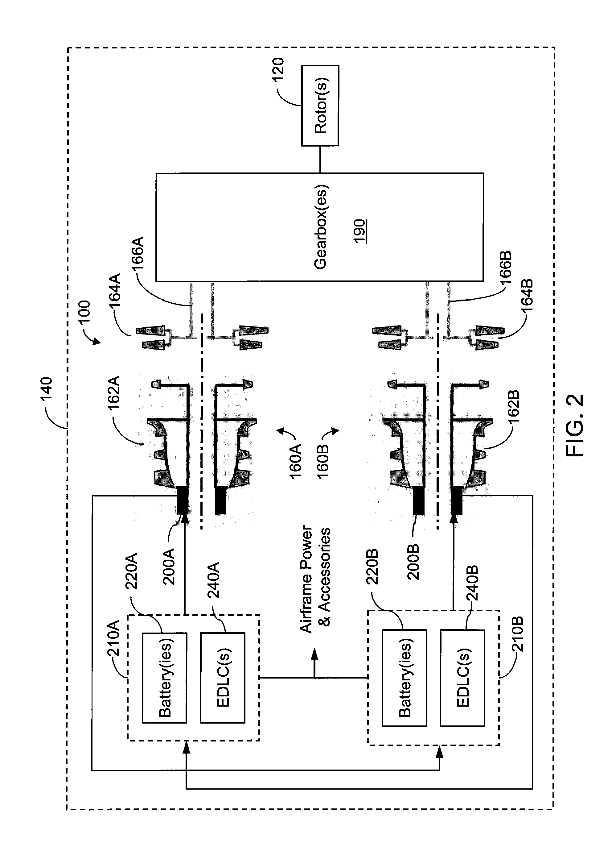 Starting of aircraft engine