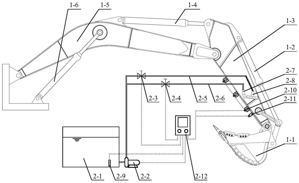 Excavator dust removal and debonding control system and method and excavator