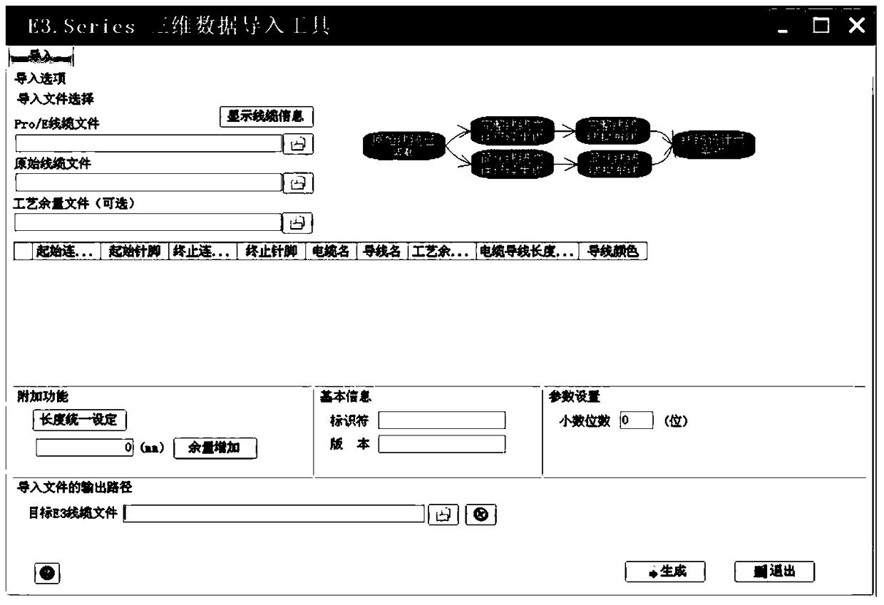 A three-dimensional automatic design method and system for aircraft cables