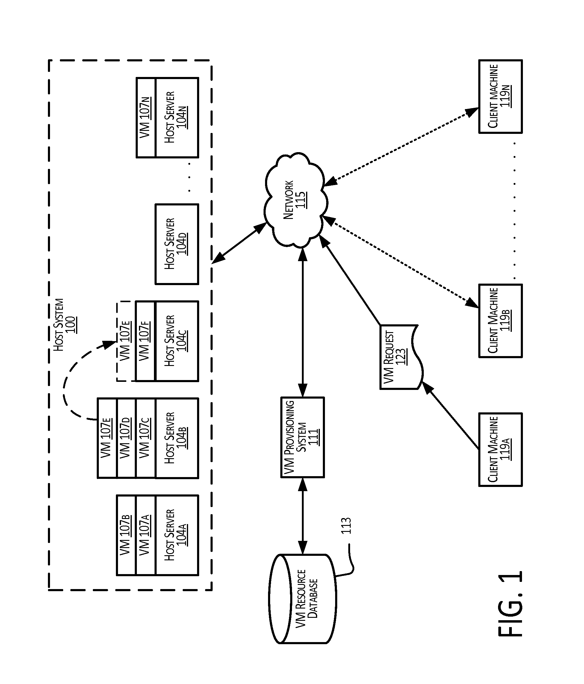 Provisioning virtual machines on a physical infrastructure