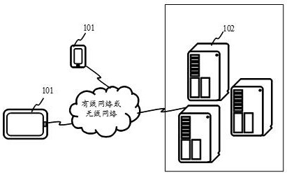 Audio processing method, language model training method, device and computer equipment