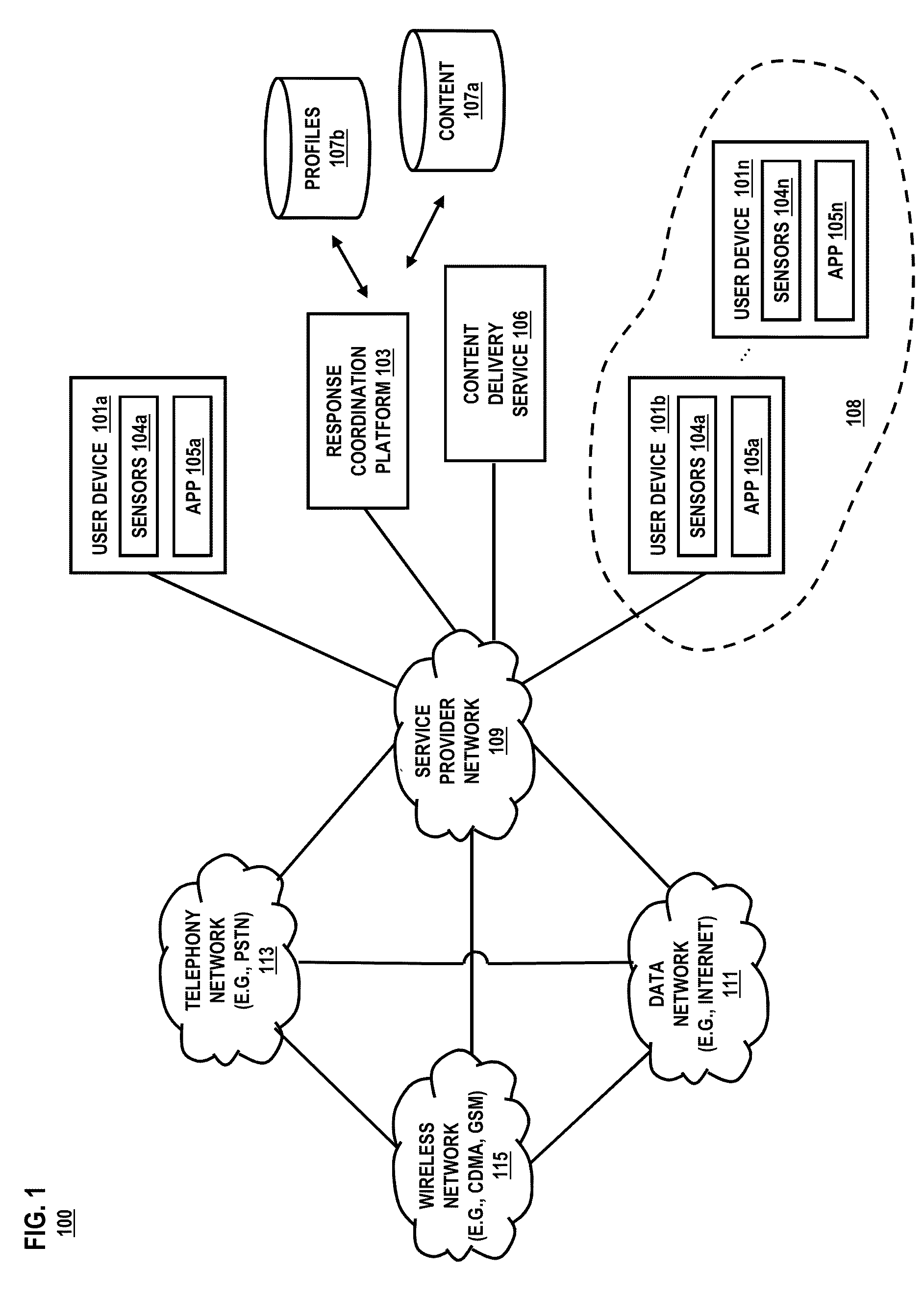 Method and system for coordinating a communication response