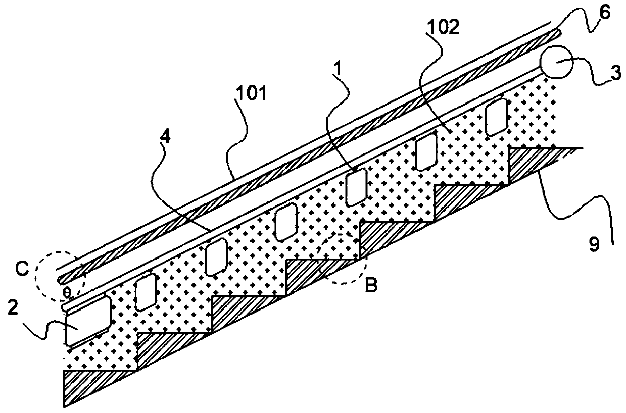 Barrier-free platform provided with slide rails and facilitating object transportation