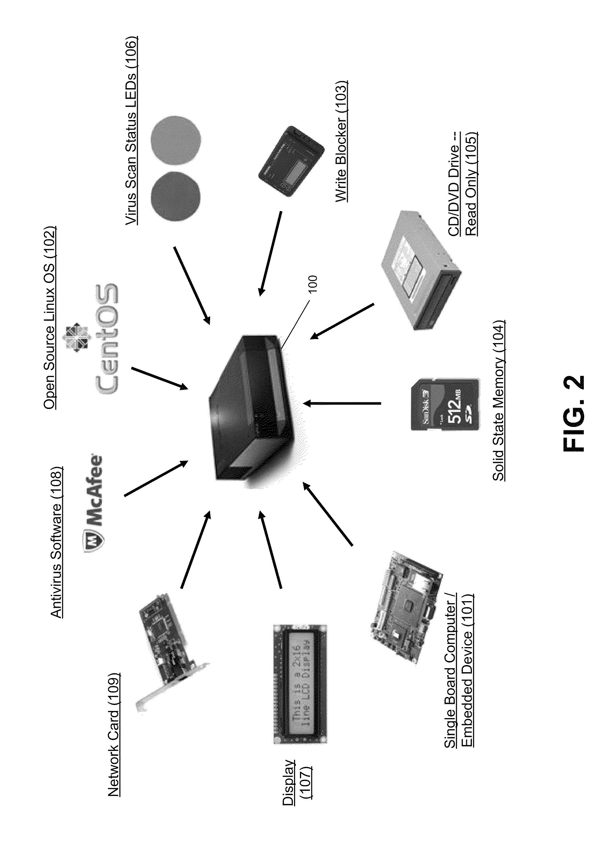 Network managed antivirus appliance