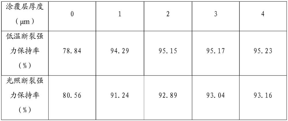 High-strength fiber composite material applicable to marine bionic fishing environment and preparation method and application thereof