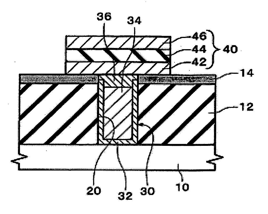 Ferroelectric memory and its manufacturing method