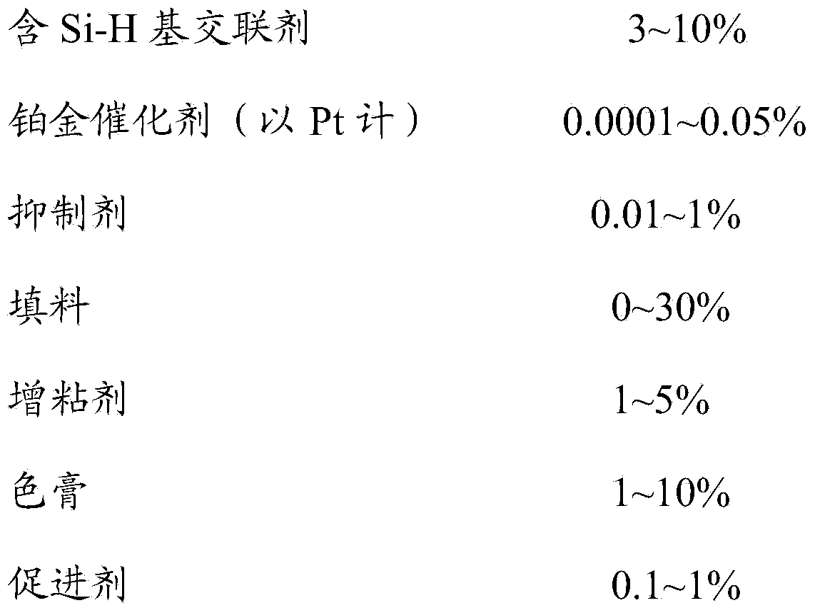 Organosilicon synthetic leather adopting three-layer structure and preparation method thereof