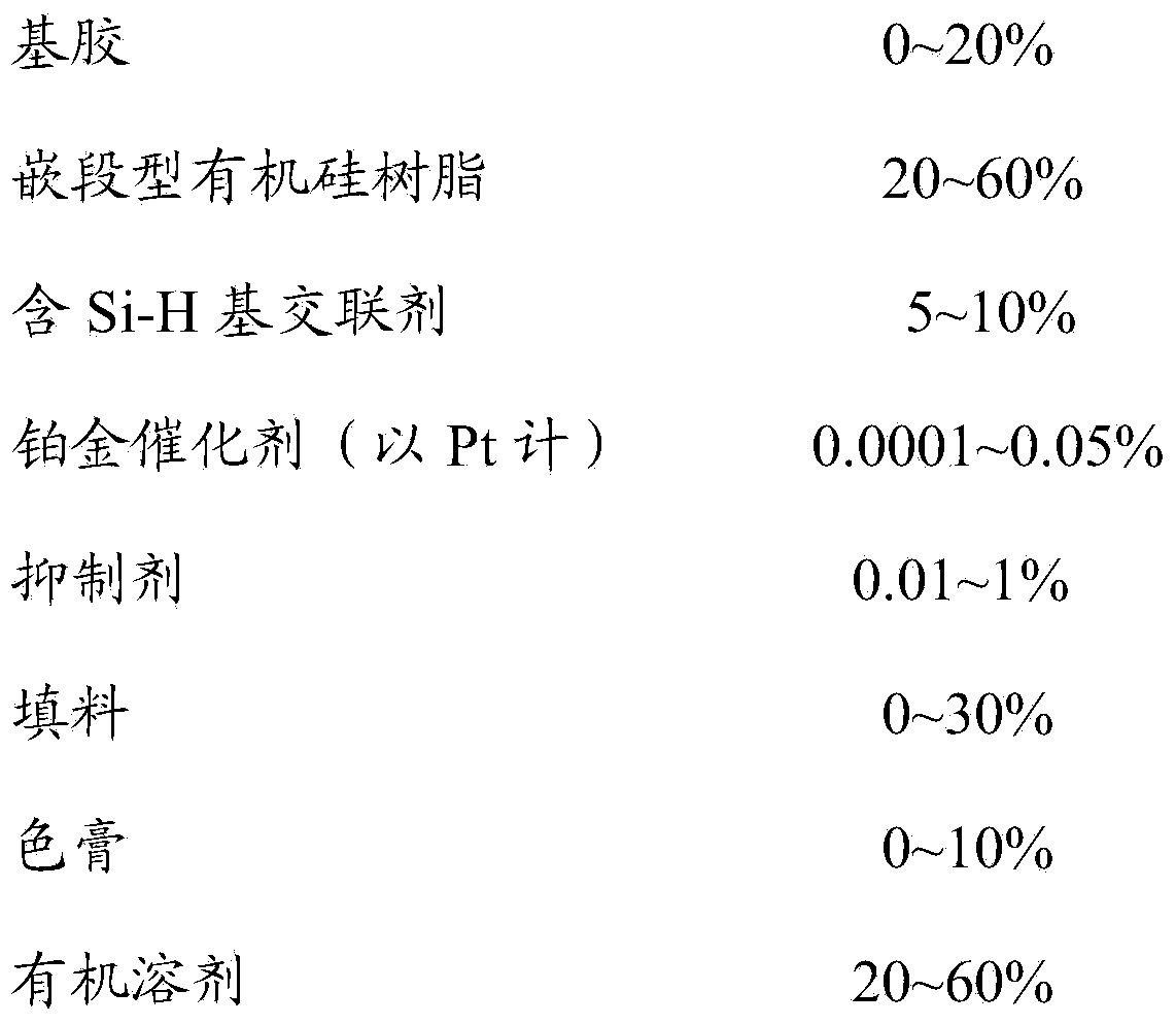 Organosilicon synthetic leather adopting three-layer structure and preparation method thereof