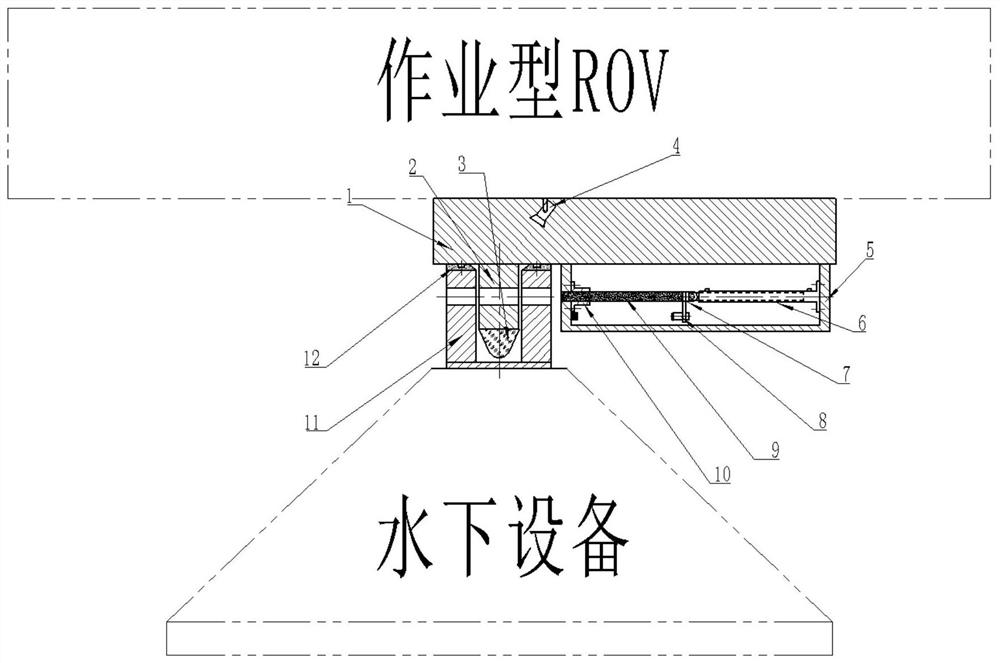 A ROV-based underwater equipment retractable device, deploying and recovering method