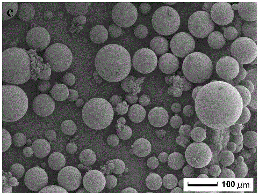 Method for preparing magnetic molecularly-imprinted adsorbent