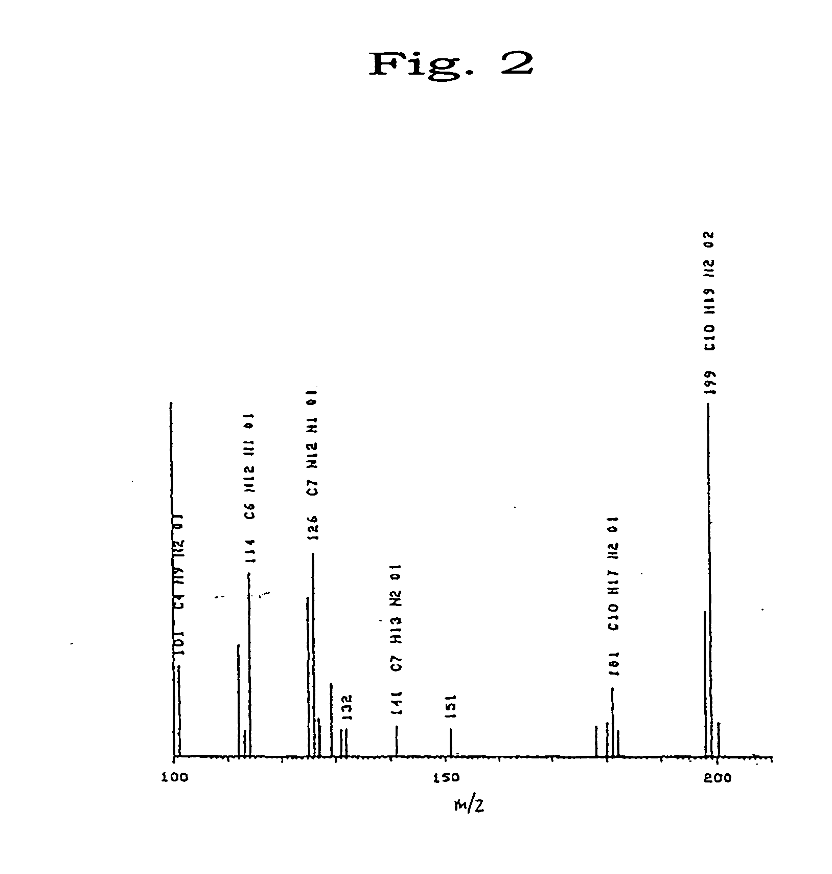 Temperature-responsive polymer compound and process for producing the same