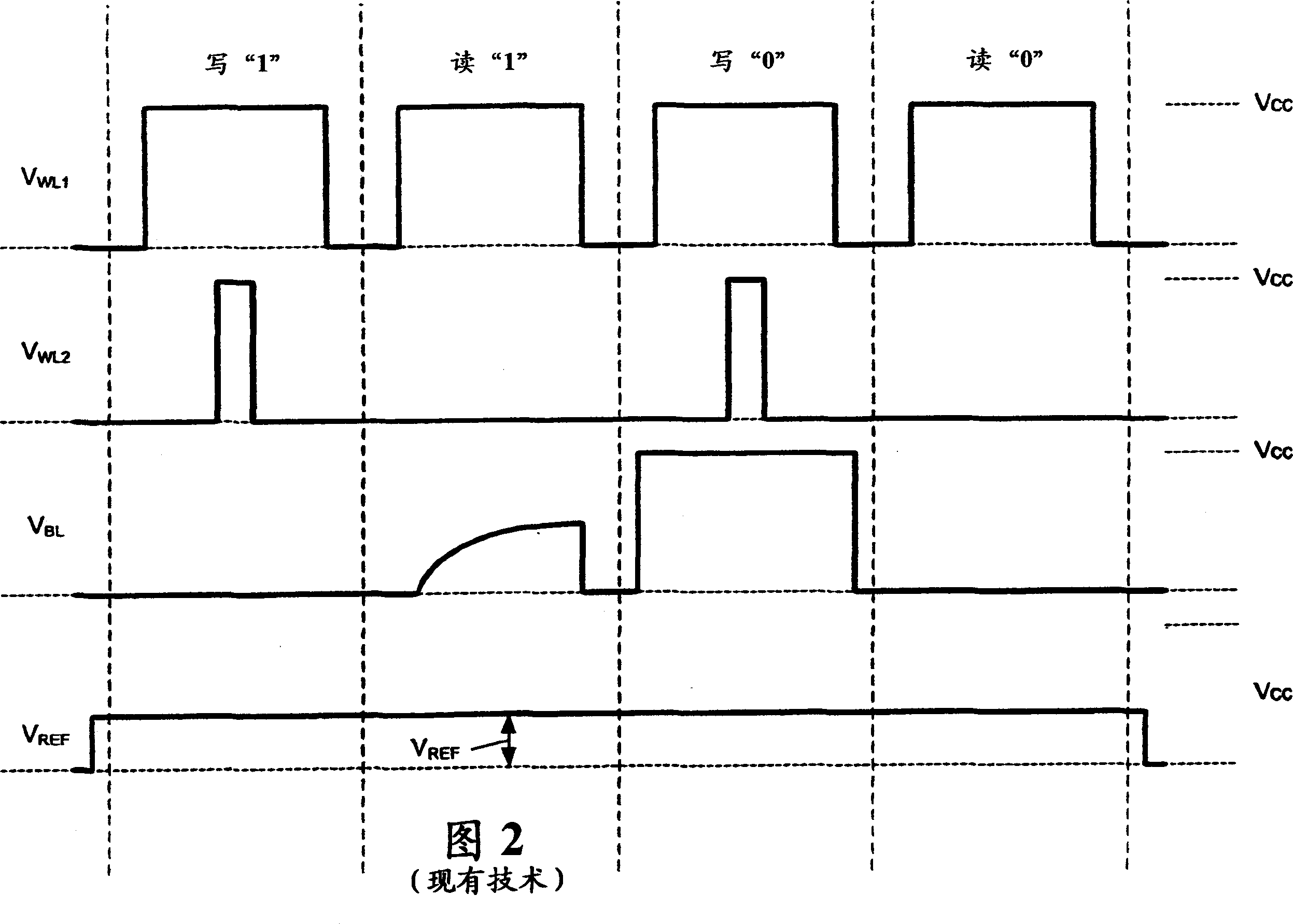 Silicon on insulator read-write non-volatile memory comprising lateral thyristor and trapping layer