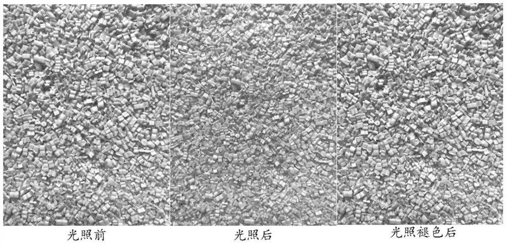 Photochromic azobenzene polyester, preparation method thereof and photochromic polyester fibers