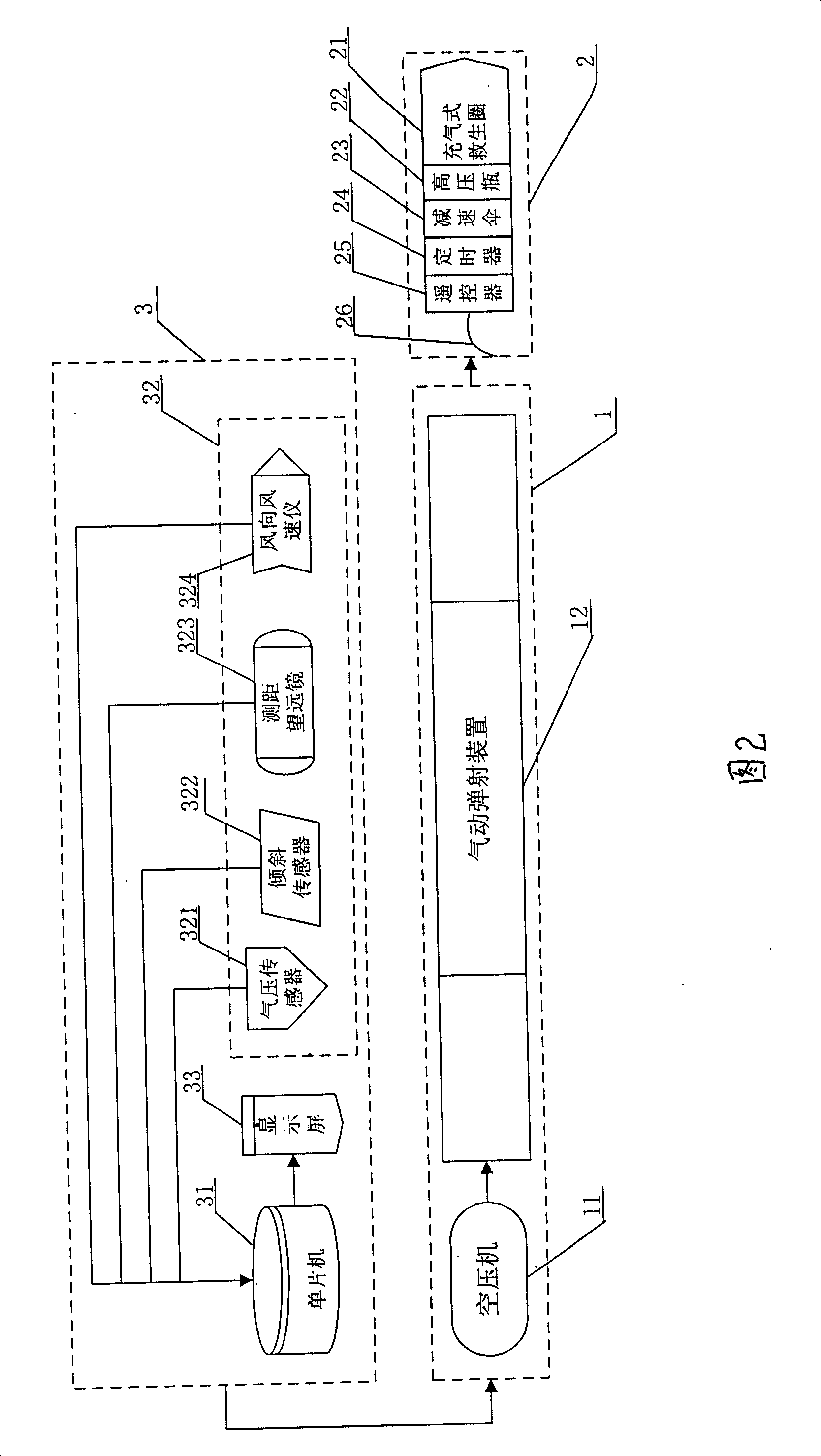 Long distance darting live-saving equipment