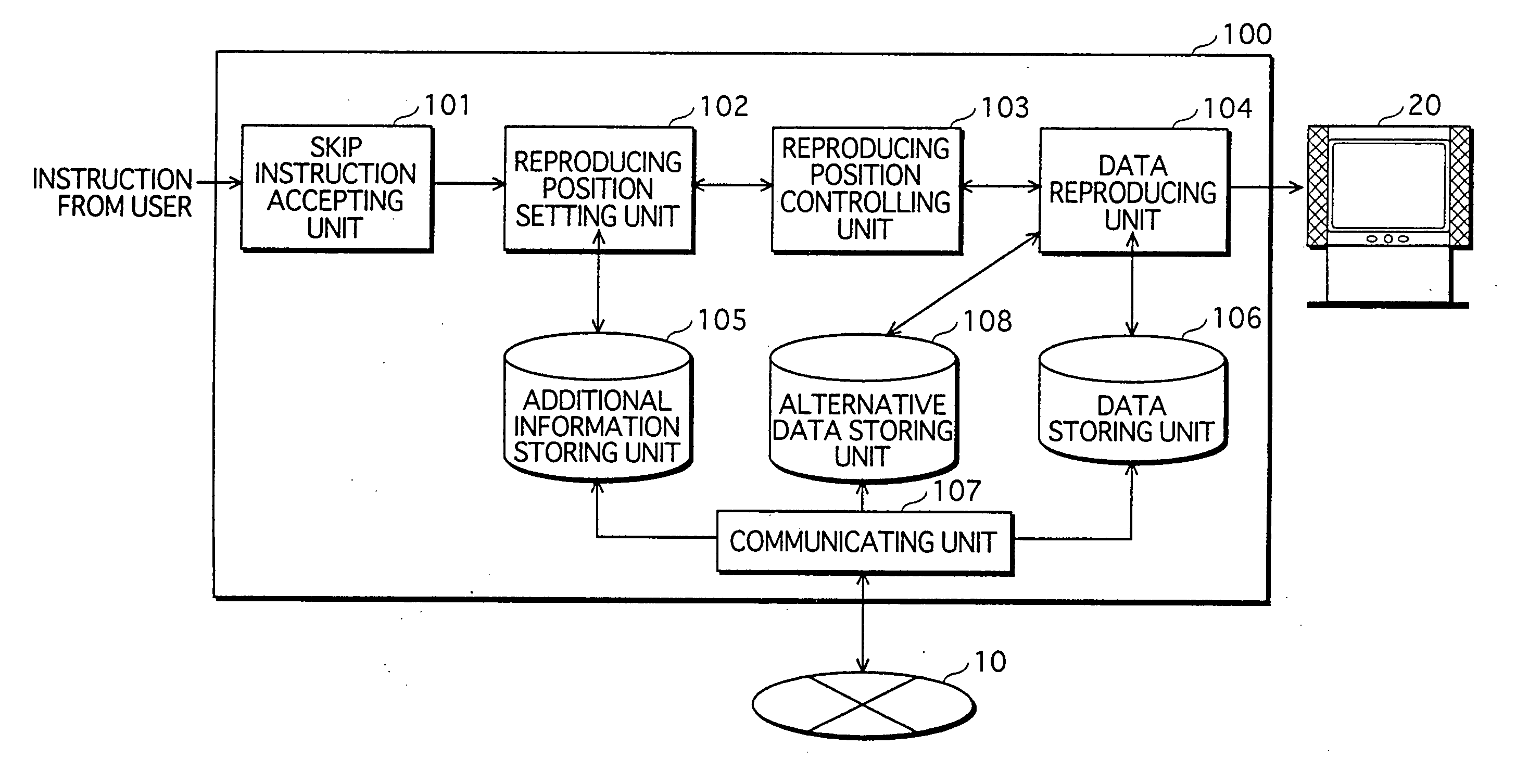 Content reproducing apparatus for reproducing content that is stream data divided into a plurality of reply segments, and content transmitting/receiving system