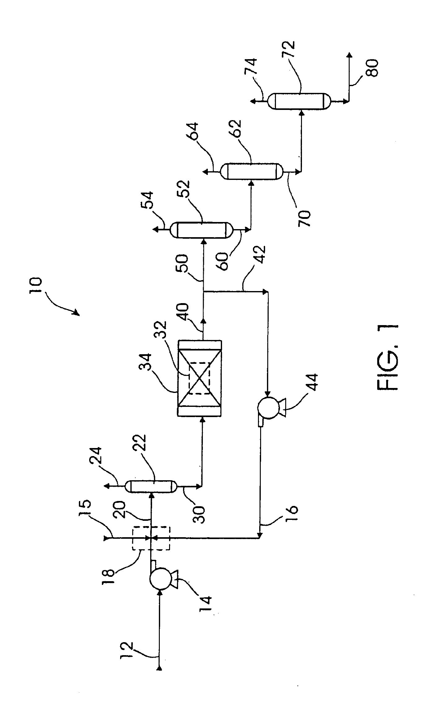 Two phase hydroprocessing