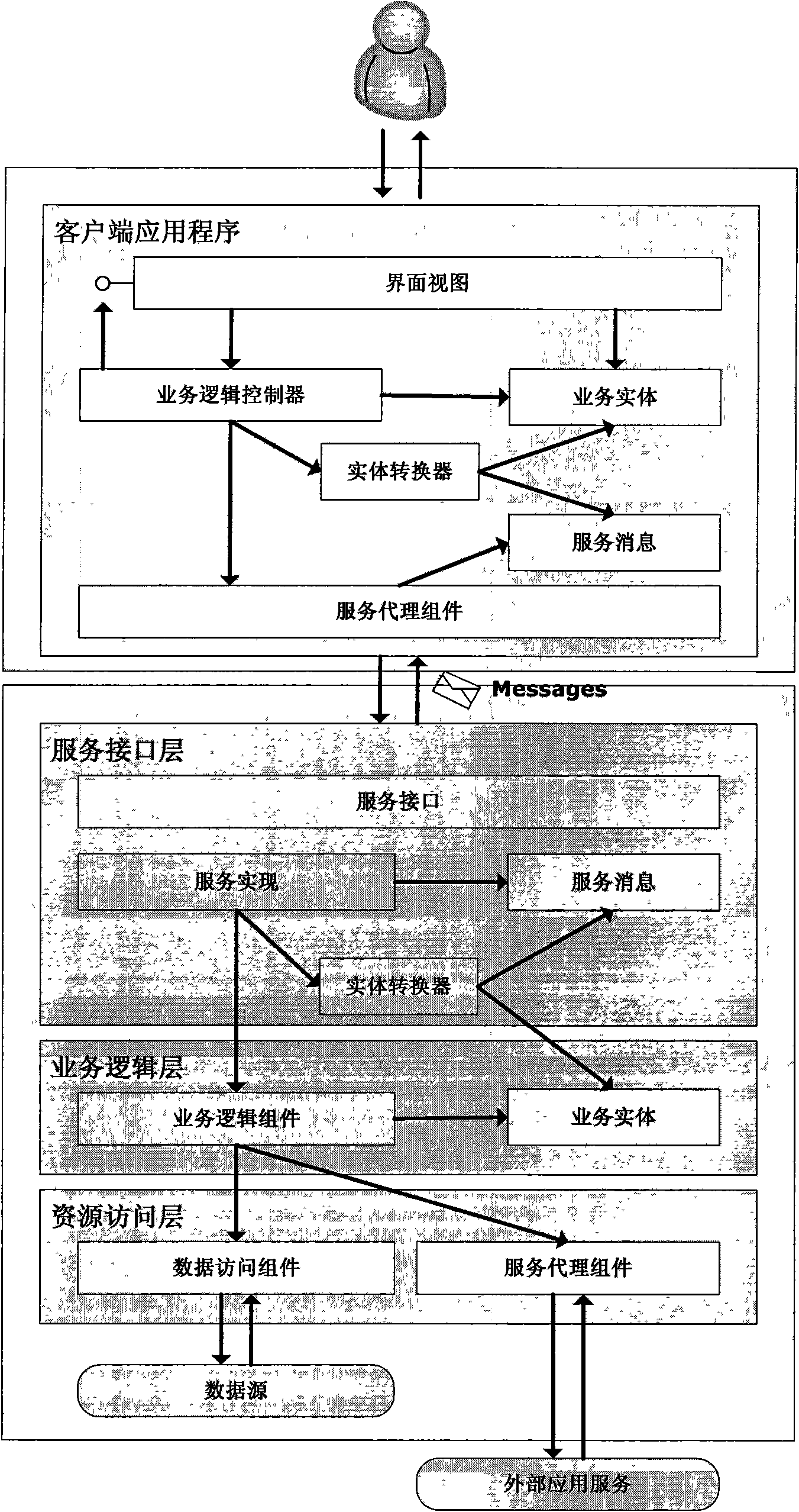 Guidance assembly for assisting building applying system for service