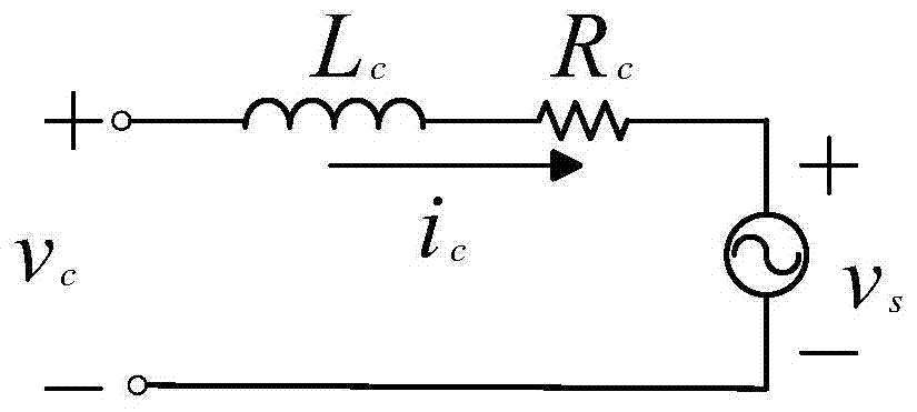 Single-phase grid-connected inverter control device based on lyapunov state function