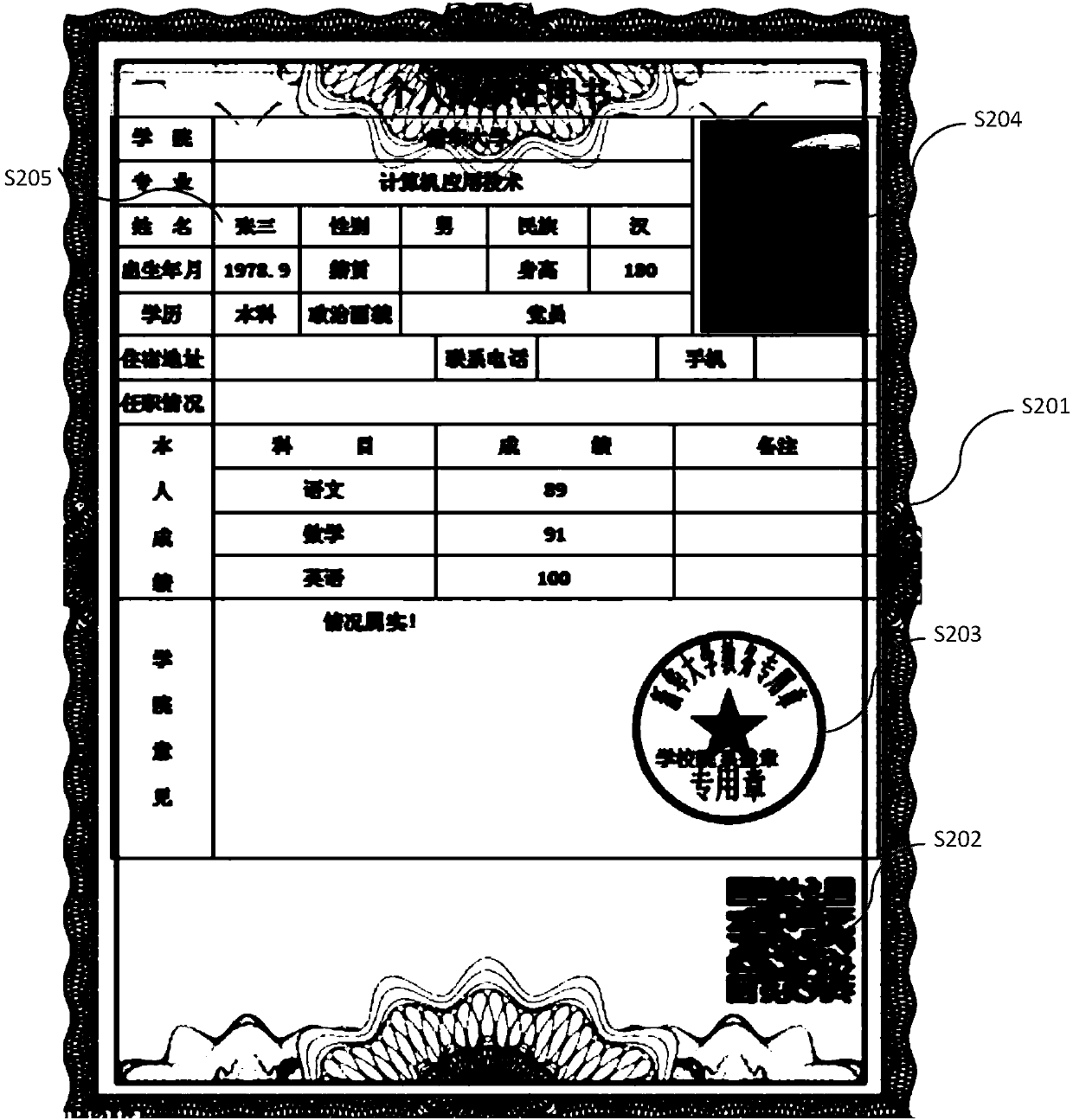 Automatic processing method and device of certificate document