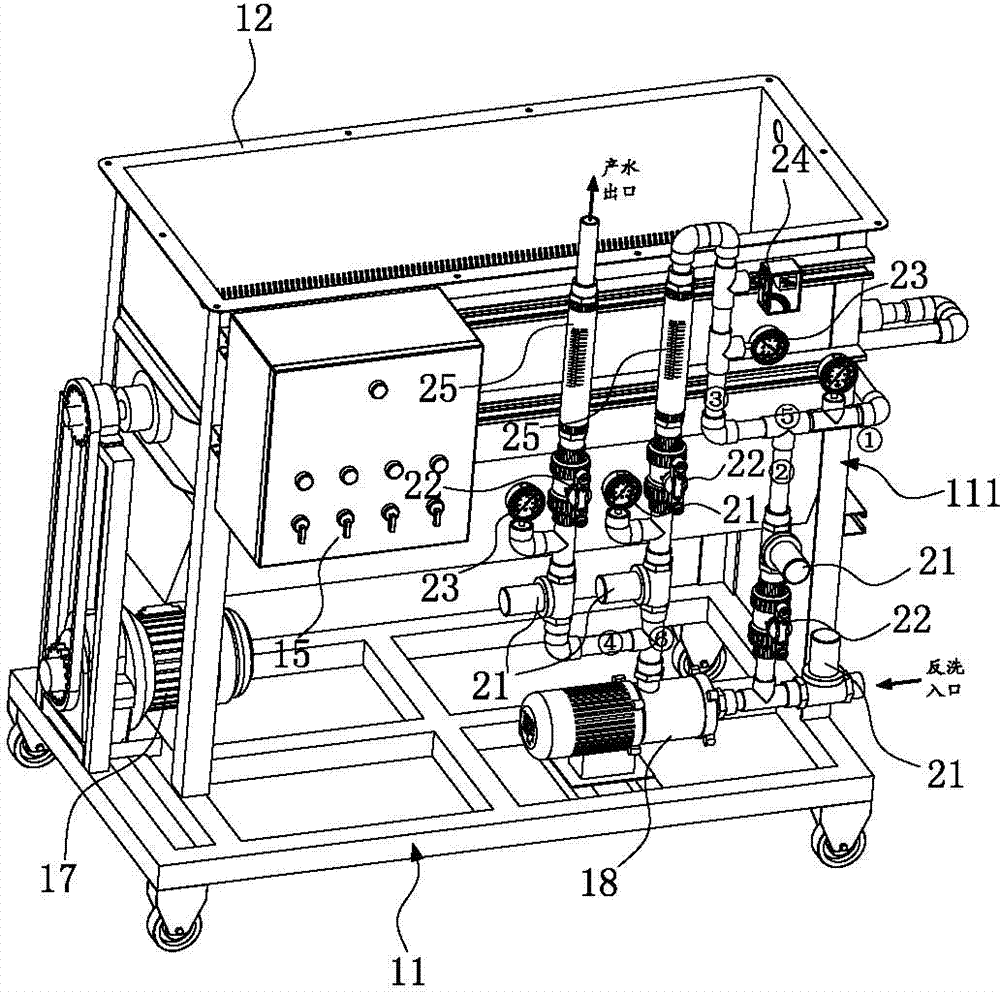 Water treatment equipment