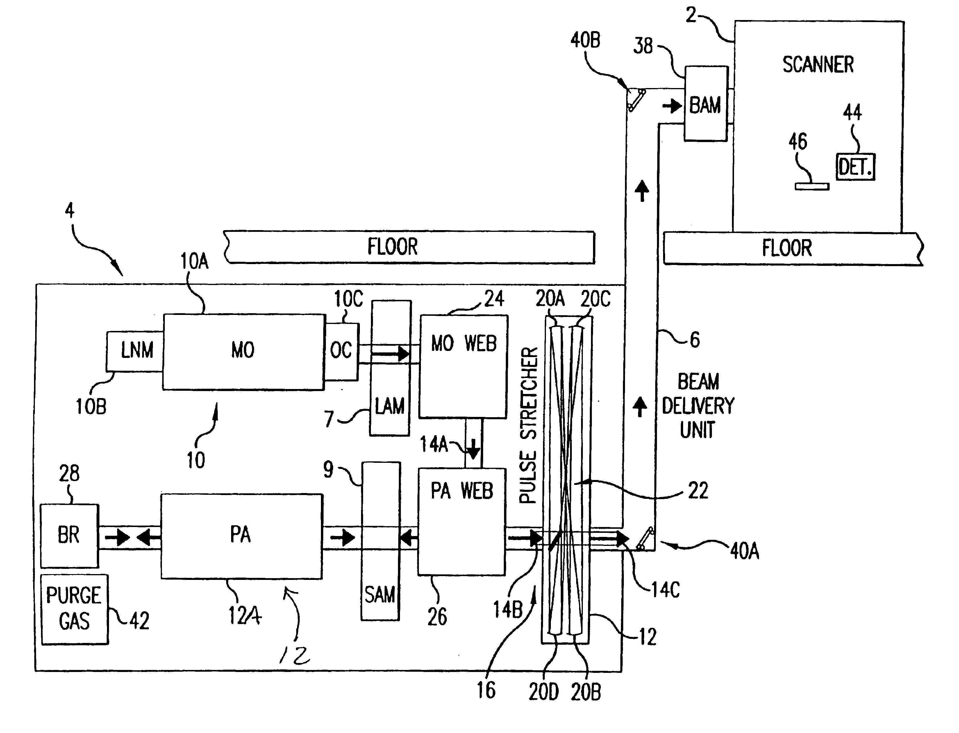 Control system for a two chamber gas discharge laser