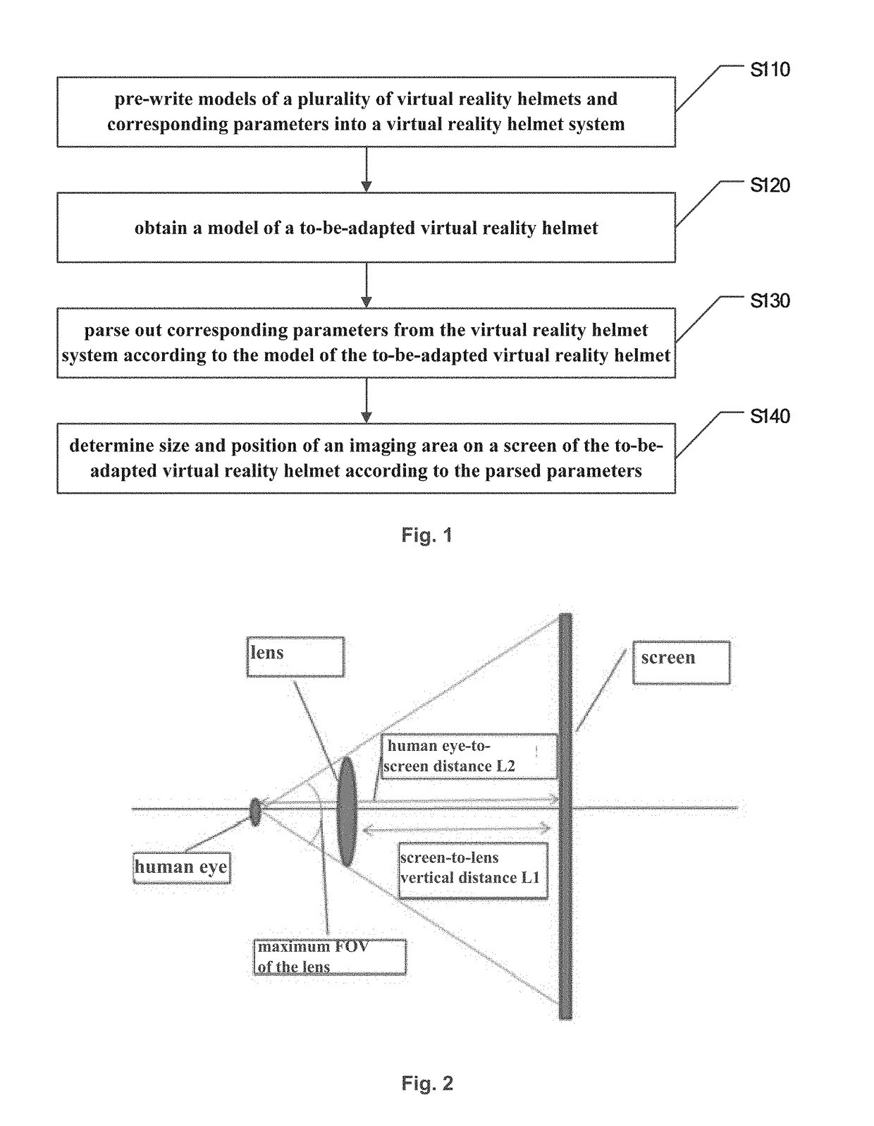 Method of adapting a virtual reality helmet